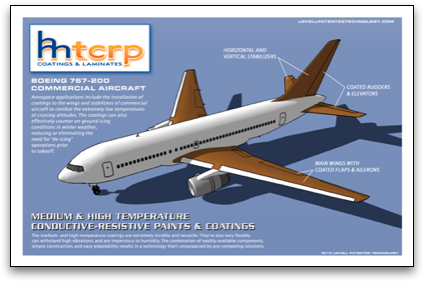 HTCRP-MTCRP Airplane Heat Paint Graphic