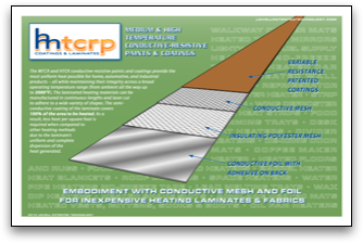 MTCRP-HTCRP Laminate Graphic